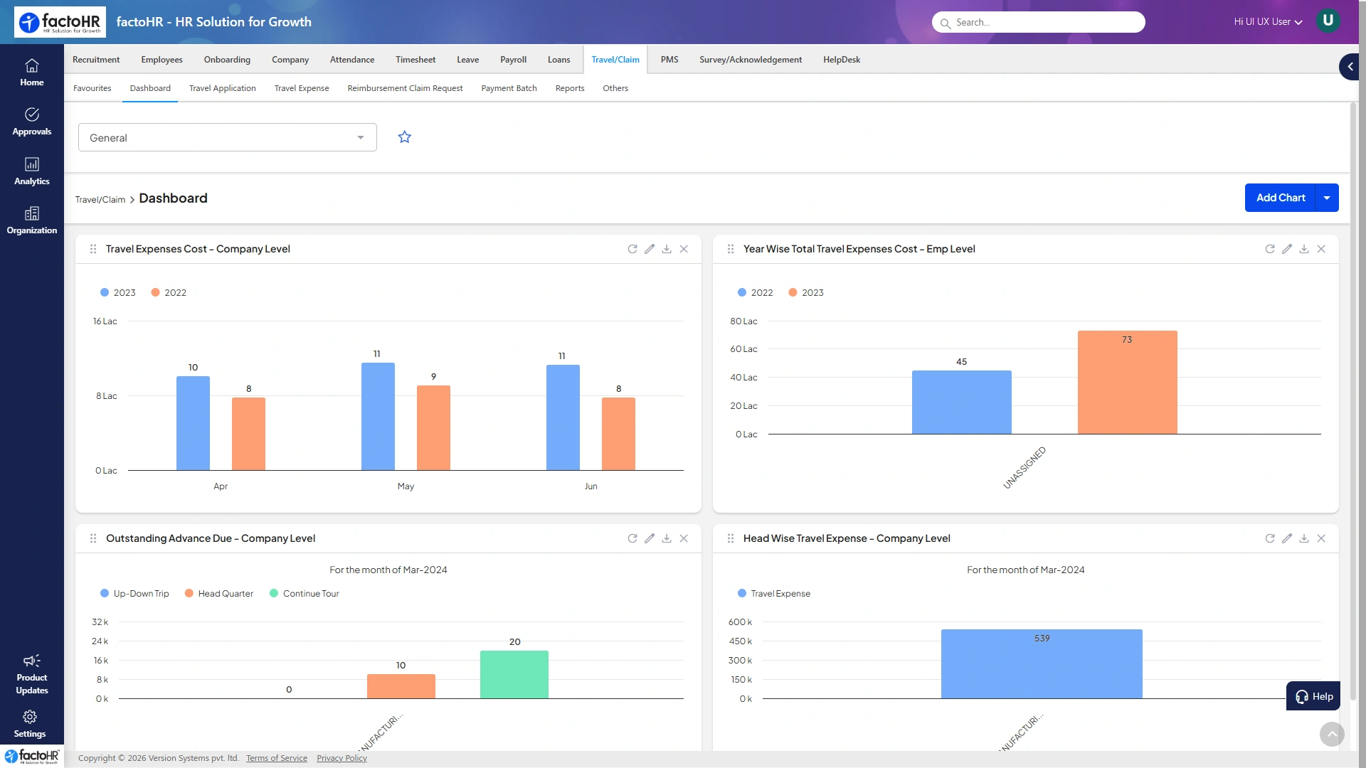 Employee self-service dashboard