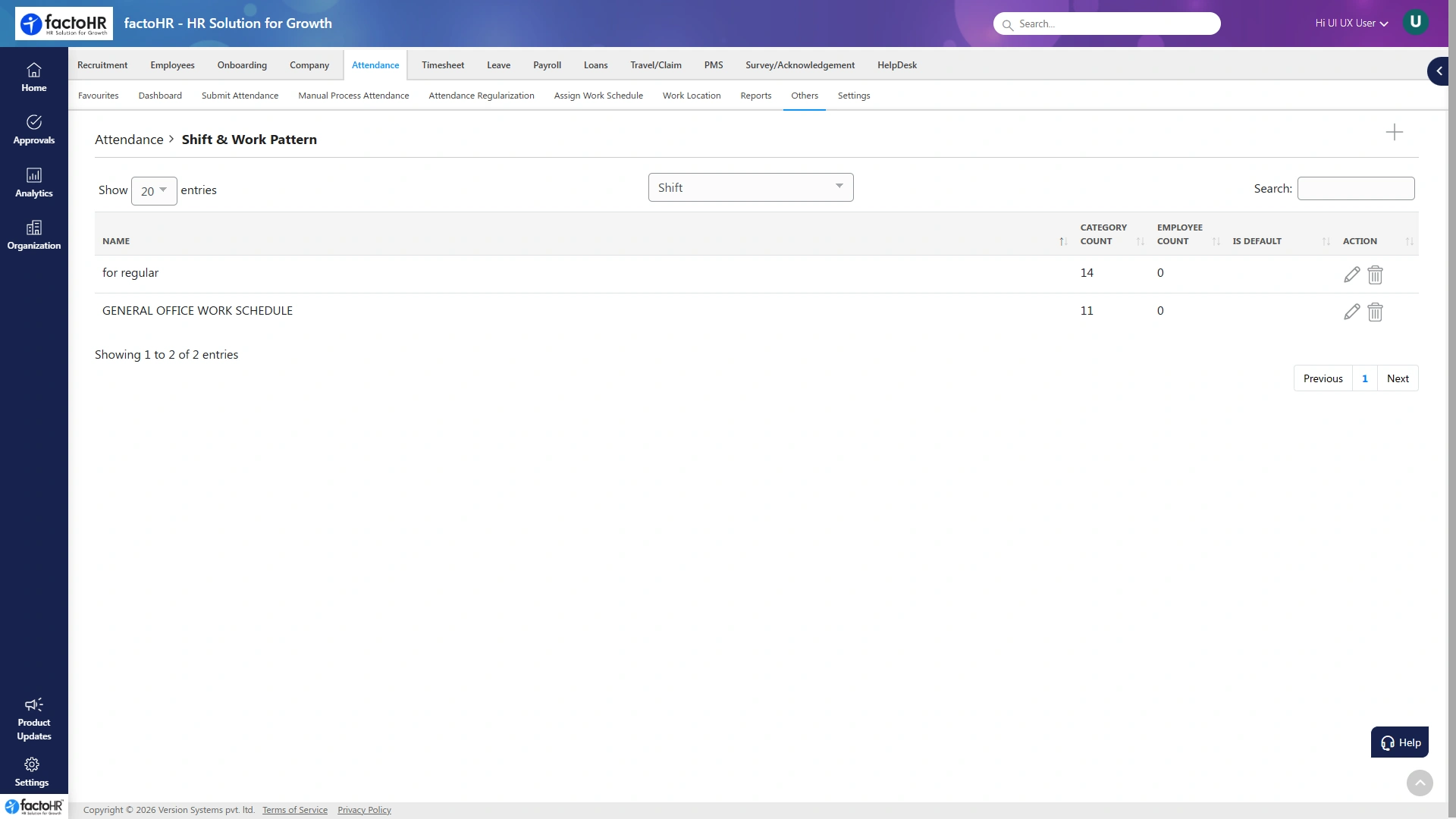 Managing shifts and work schedules